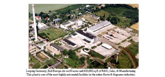 Luftaufnahme eines großen Industriegebiets in Leipzig, Deutschland, mit Gebäuden, Grünflächen, Straßen und Strommasten, beschriftet mit "Bell Europe" unten.