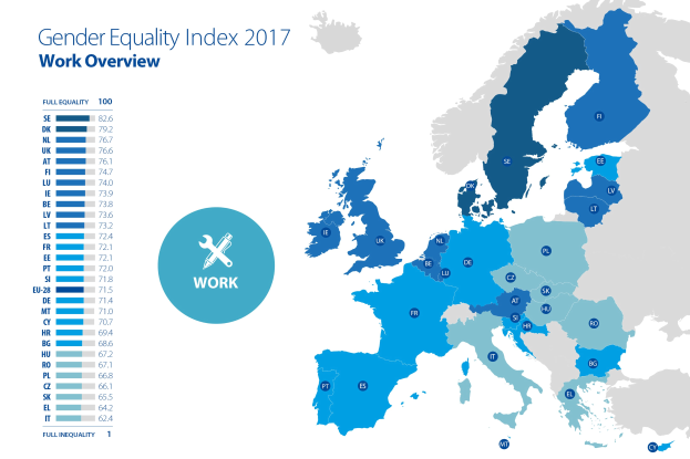Farbcodierte 2017-Geschlechtergerechtigkeitsindex-Karte von Europa mit erklärendem Text auf der linken Seite.