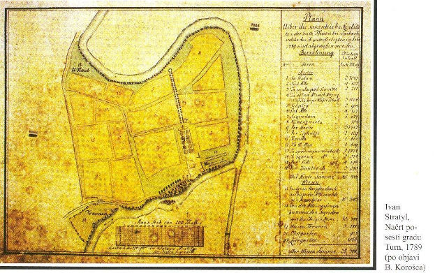 Detailierte alte Karte von Stuttgart, Deutschland, mit Straßen, Gebäuden und Sehenswürdigkeiten mit beschreibendem Text.