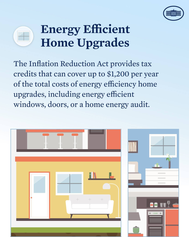 Plakat mit dem Titel "Energieeffiziente Heimverbesserungen", das Steuergutschriften für Heimverbesserungen wie Fenster, Türen oder Energieaudits auflistet, mit Bildern eines Hauses, einer Couch, einer Lampe, eines Schranks, einer Vase und anderer Gegenstände.