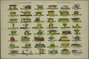 Ein buntes Plakat mit ordentlich angeordneten Illustrationen von Küchenutensilien wie Töpfen, Pfannen und Geräten mit fetter Schrift.