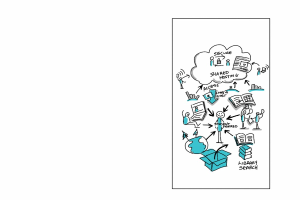 Cloud-Kommunikationslösung für Unternehmen
						Provisionsbasierte Vertriebsmodelle für Enreach Contact